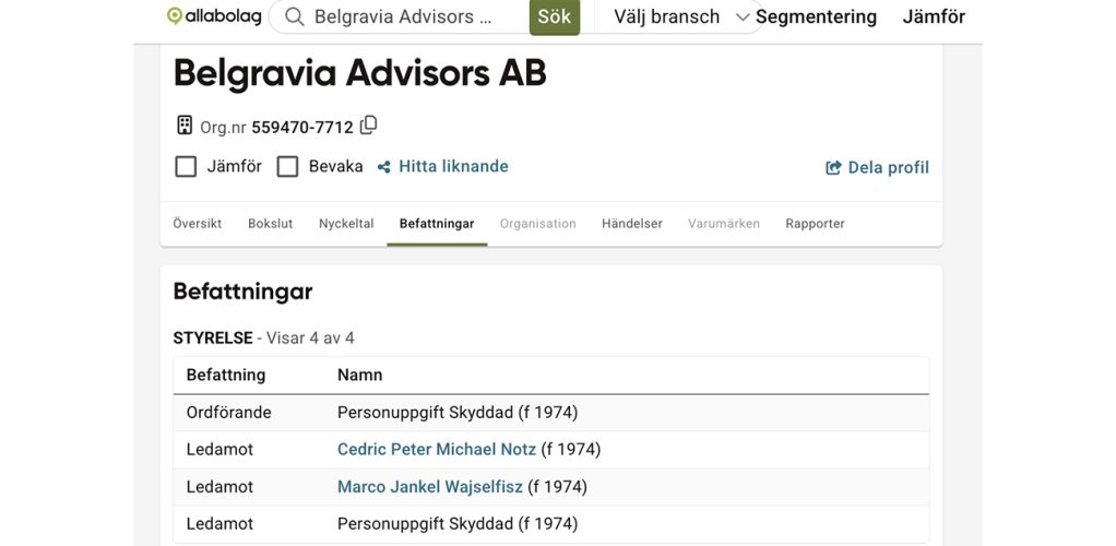 Här ser vi att Chris O'Neill har skyddade personuppgifter, han äger bolaget Belgravia Advisors AB till hundra procent och sitter i styrelsen.